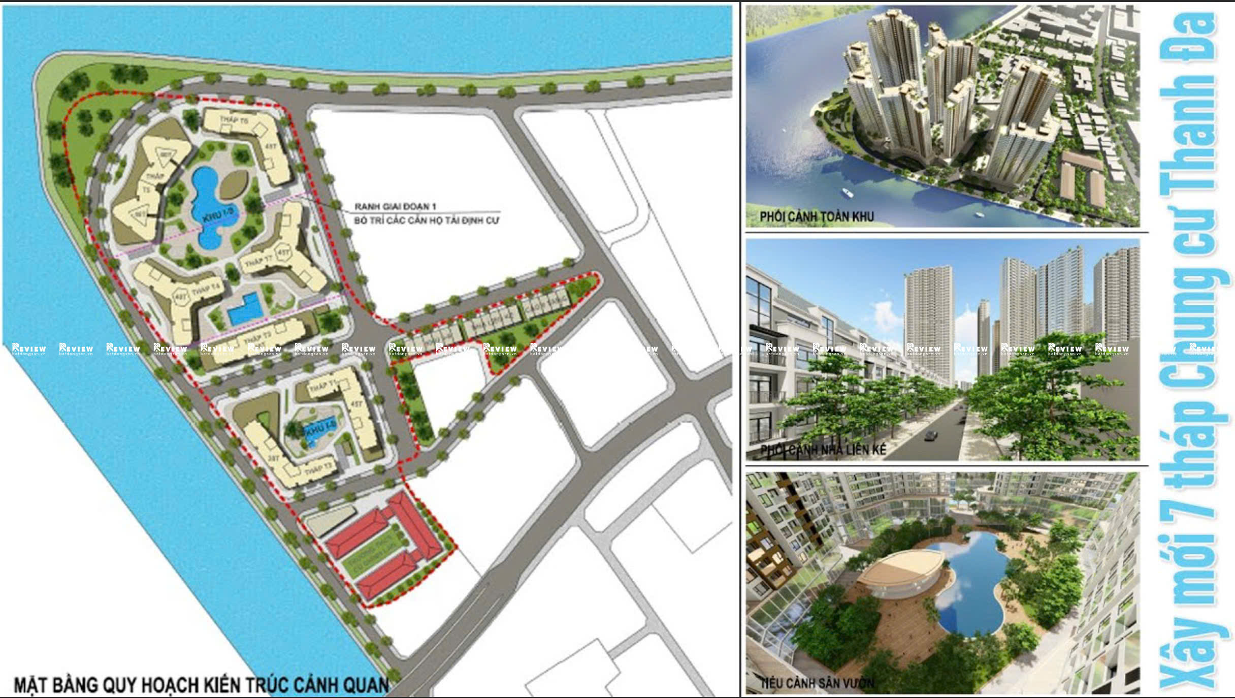 Sơ đồ kiến trúc cảnh quan tại dự án