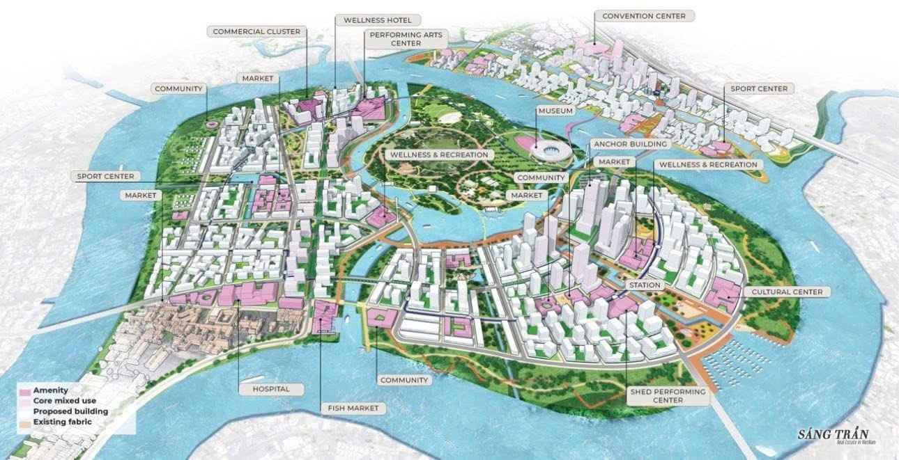 tiện ích tương lai masterise thanh đa